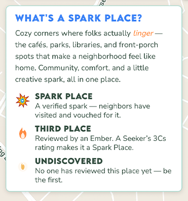 SparkPlace_App1b